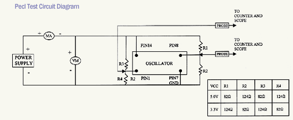 Oscillator